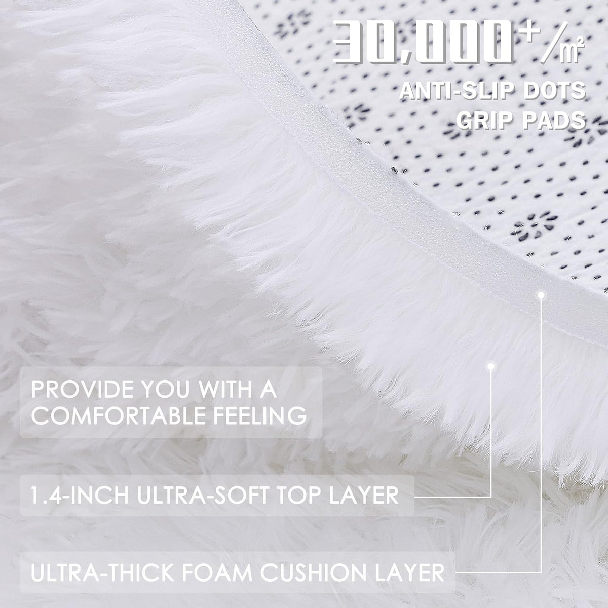 OLANLY White Round Area Rug - Soft, Fluffy, Machine Washable 2 ft Circle Carpet for Bedroom & Nursery Decor