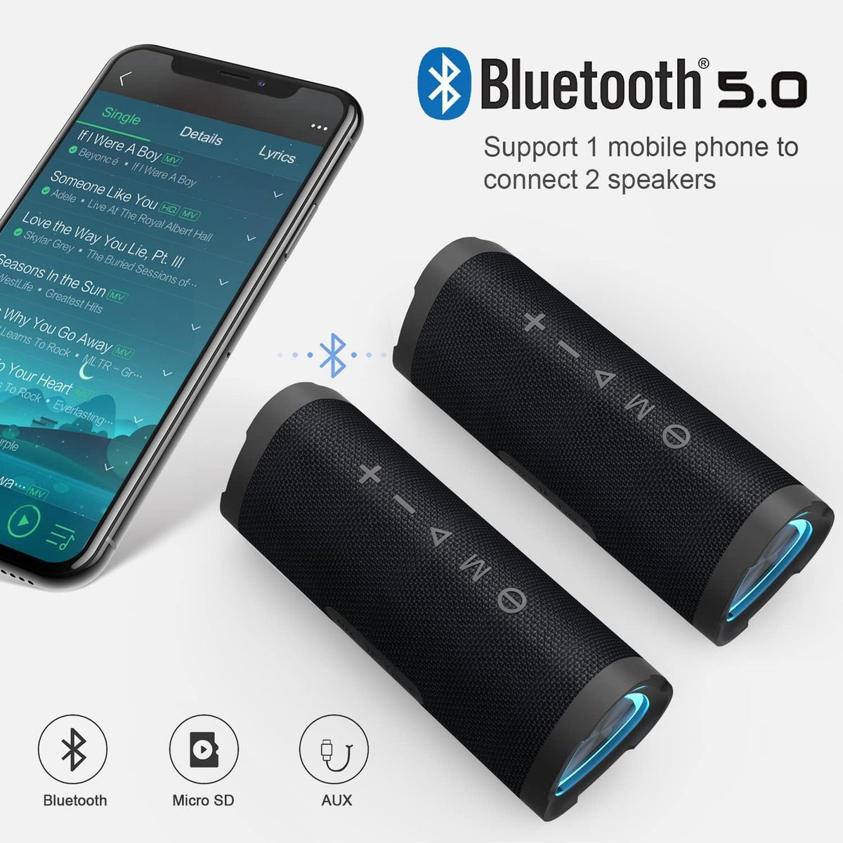 Vanzon V40 IPX7 24W Pairing,24H Bluetooth Speaker, Portable Bluetooth Speaker, Waterproof Wireless Speaker with Stereo