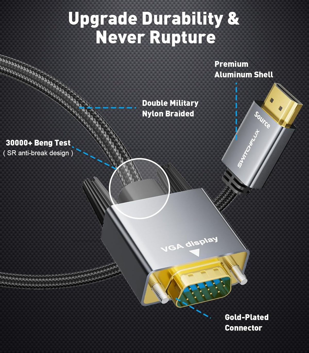 SWITCHFLUX 10FT 1080P@60Hz HDMI to VGA Adapter Cable [Metal Case, Nylon Cable] HDMI Male to VGA Male Uni-Directional