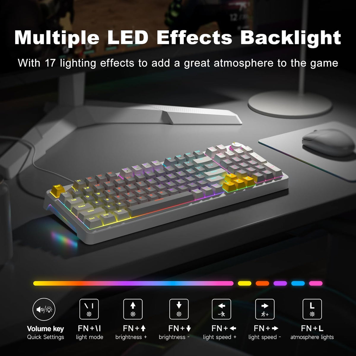MOFII AK96 Programmable, Mechanical Gaming Keyboard, Full Keys LED Backlit Plug and Play USB A/C Wired Computer Custom