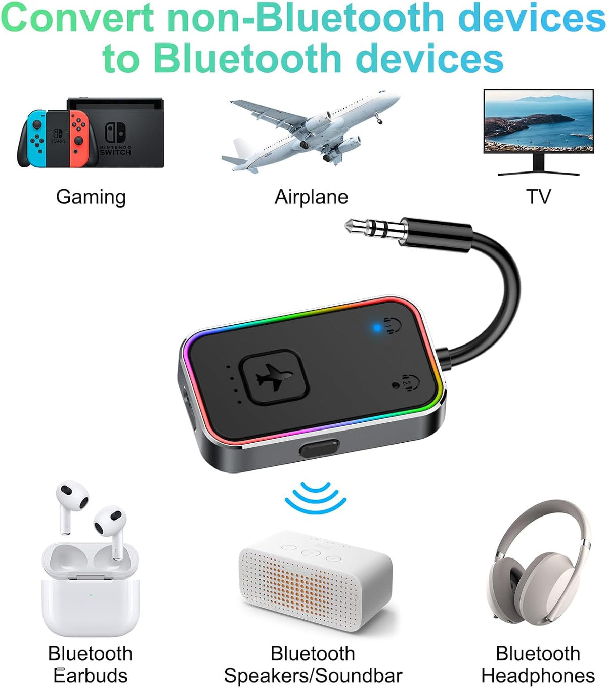 Beeitzie 2026 5.4 2 Ultra Airplane Bluetooth Transmitter aptX LL Low Latency, Supports Headphones Simultaneously