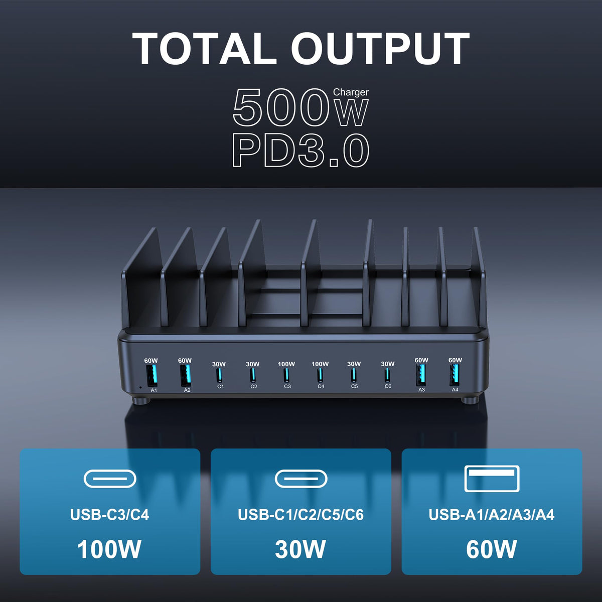 chipofy 500W Charging Station for Multiple Devices, 10-Port Multi USB C Fast Charger Station with Organizer Stand for MacBook Laptop, iPad, iPhone 17 16 Pro Max, Galaxy S25/S24 and More