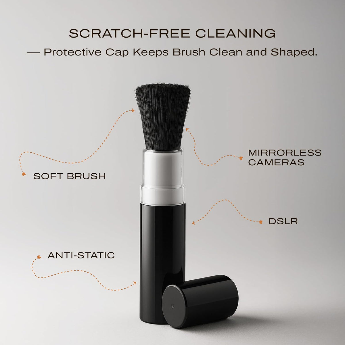 C Coiro 100ml, Coiro Camera Lens Cleaning Kit Camera Air Blower, Lens Cleaner Spray Soft Brush, Wet Wipes & Cloth DSLR