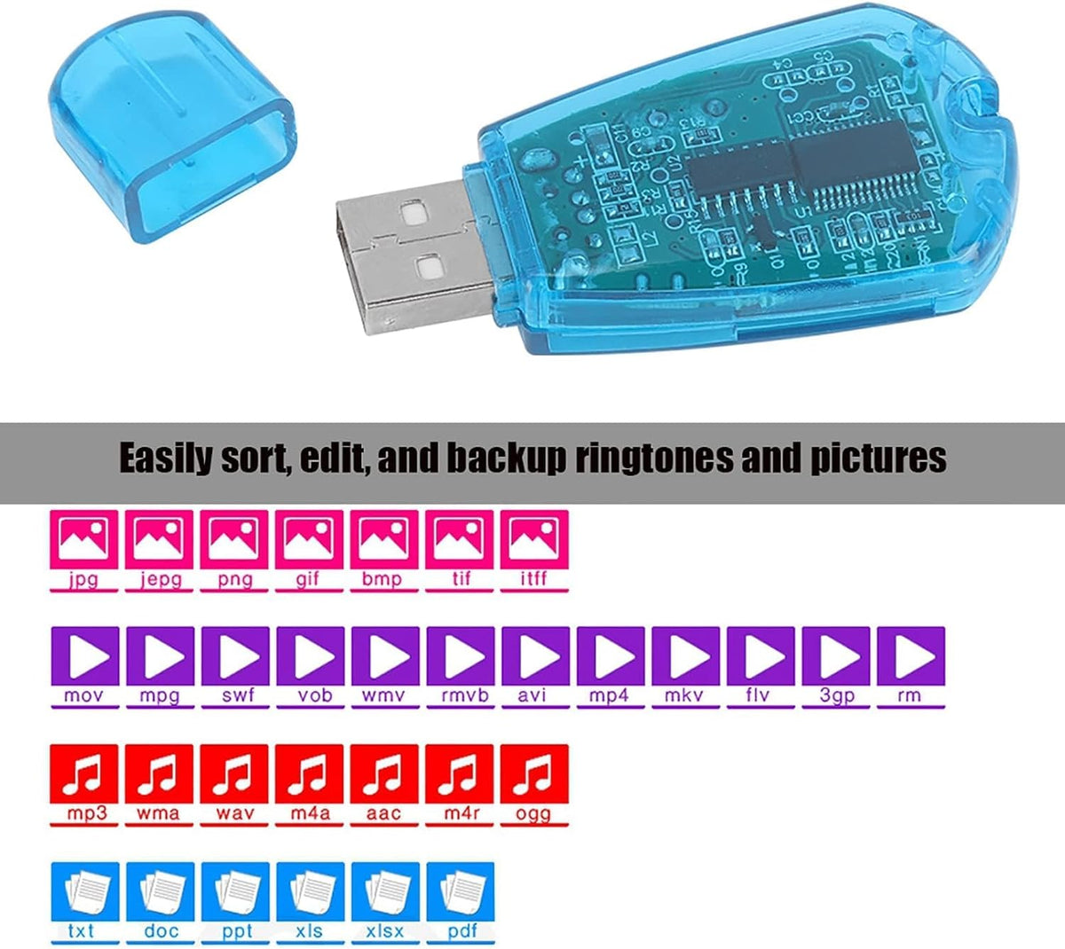 Beufee 2Pcs SIM Card Adapter, Clone Cards Card Reader Writer Copy Clone Writer SIM Card Reader with CD