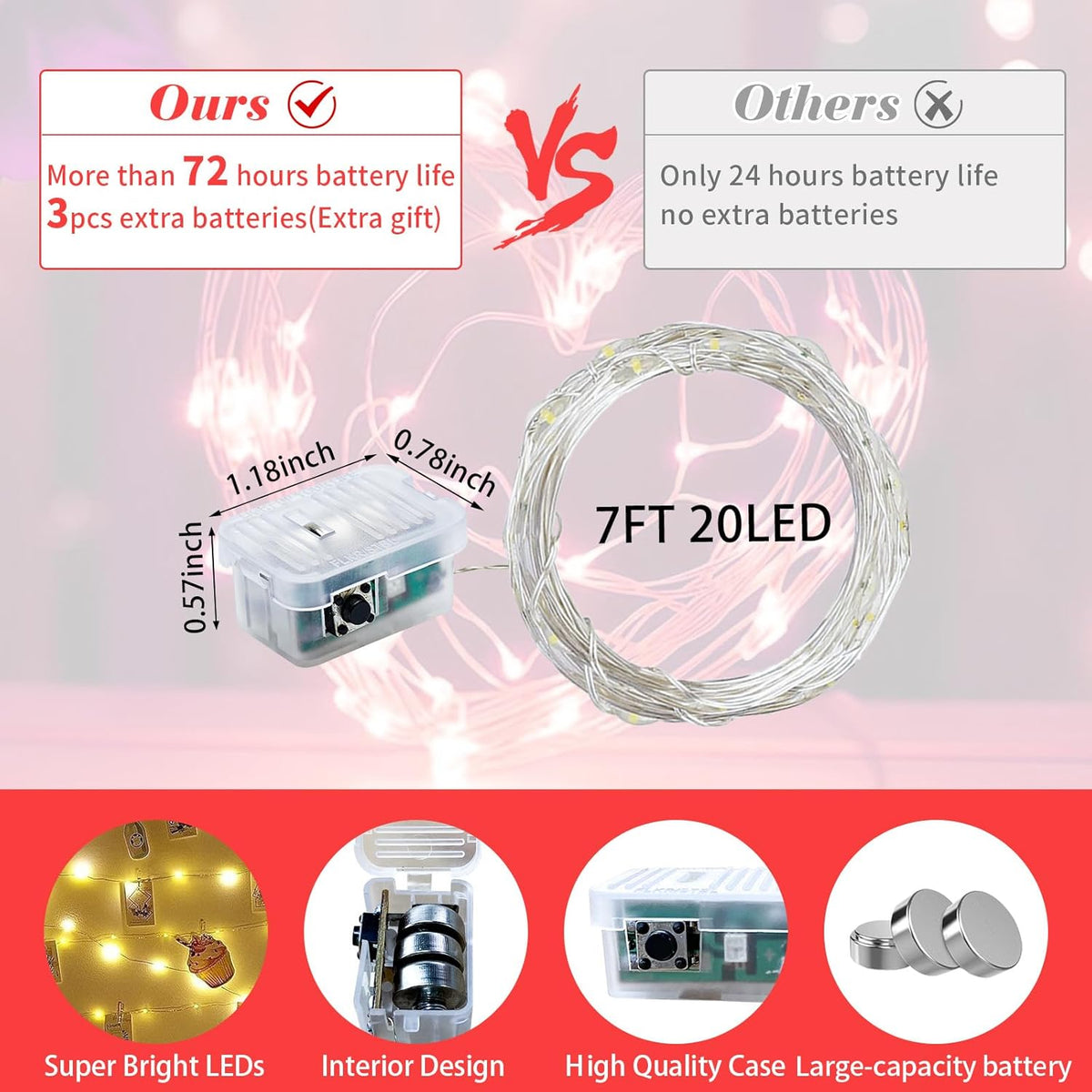 Skiennix 50 Pack Red Fairy Lights - 7Ft 20 LED Twinkle String Lights | Battery Operated & Waterproof for Parties, Halloween, Christmas, and Valentine's Day