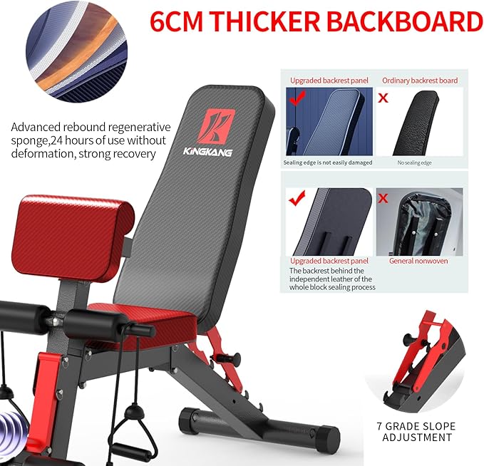 Adjustable Weight Bench,Utility Workout Bench Foldable Incline Decline Benches for Home Gym Full Body Workout,Load 600LBS