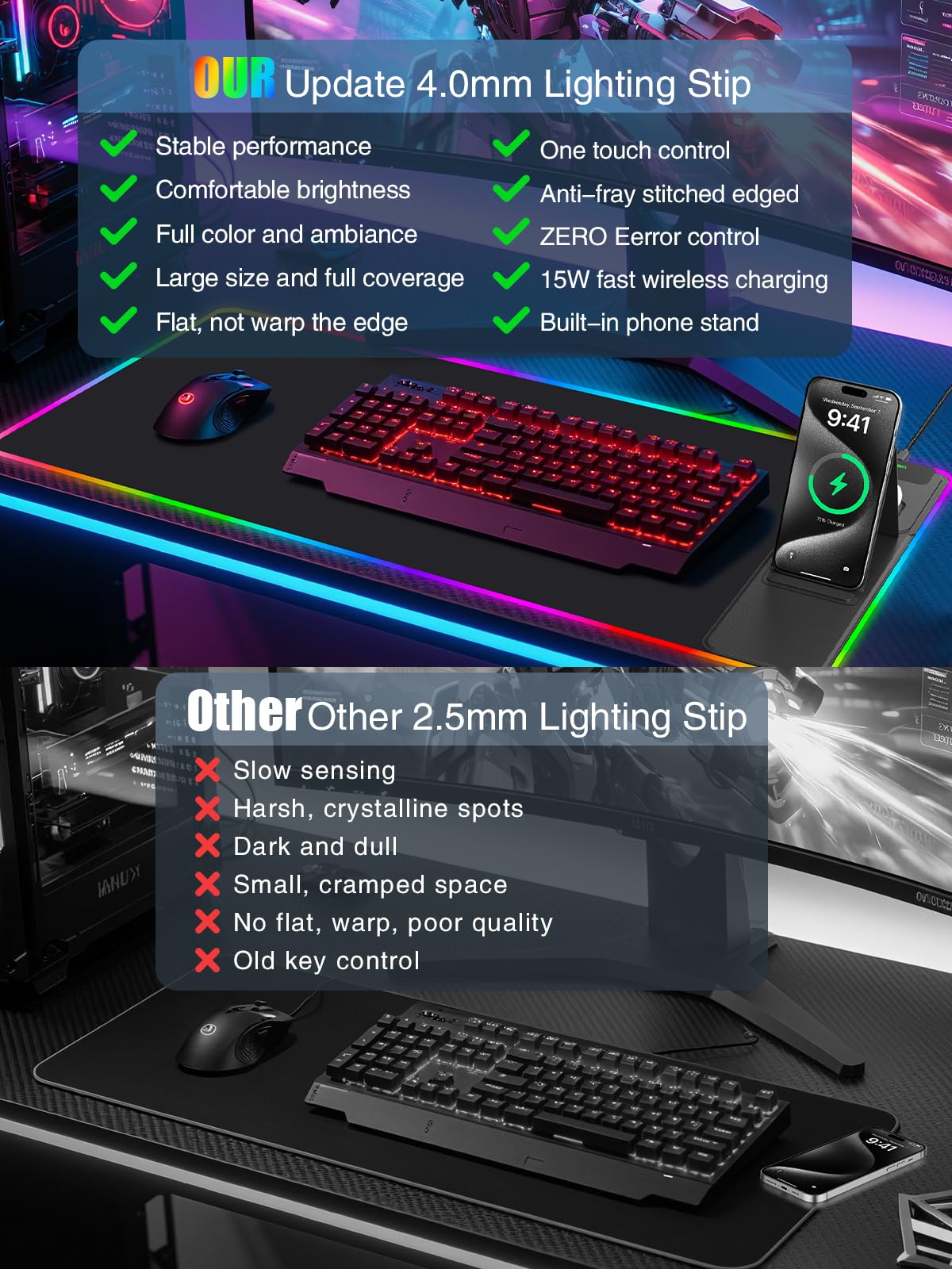Mouse Pad with Foldable Phone Holder & Wireless Charger, XXL RGB Gaming Mousepad 31.5"x15.8" Large Desk Mat for Keyboard, Black Desk Pad with Dual Qi Charging Station | 11 Colors 5 Modes | Waterproof