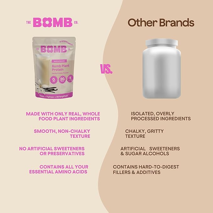 The Bomb Co. Bomb Plant Protein, Protein Powder with 20g Protein, Amino Acids, Zero Sugar, Pea Protein, Chia Seeds, Pumpkin Seeds, Vanilla & Monk Fruit, Gluten Free, Vanilla Flavor, 20 Srvgs