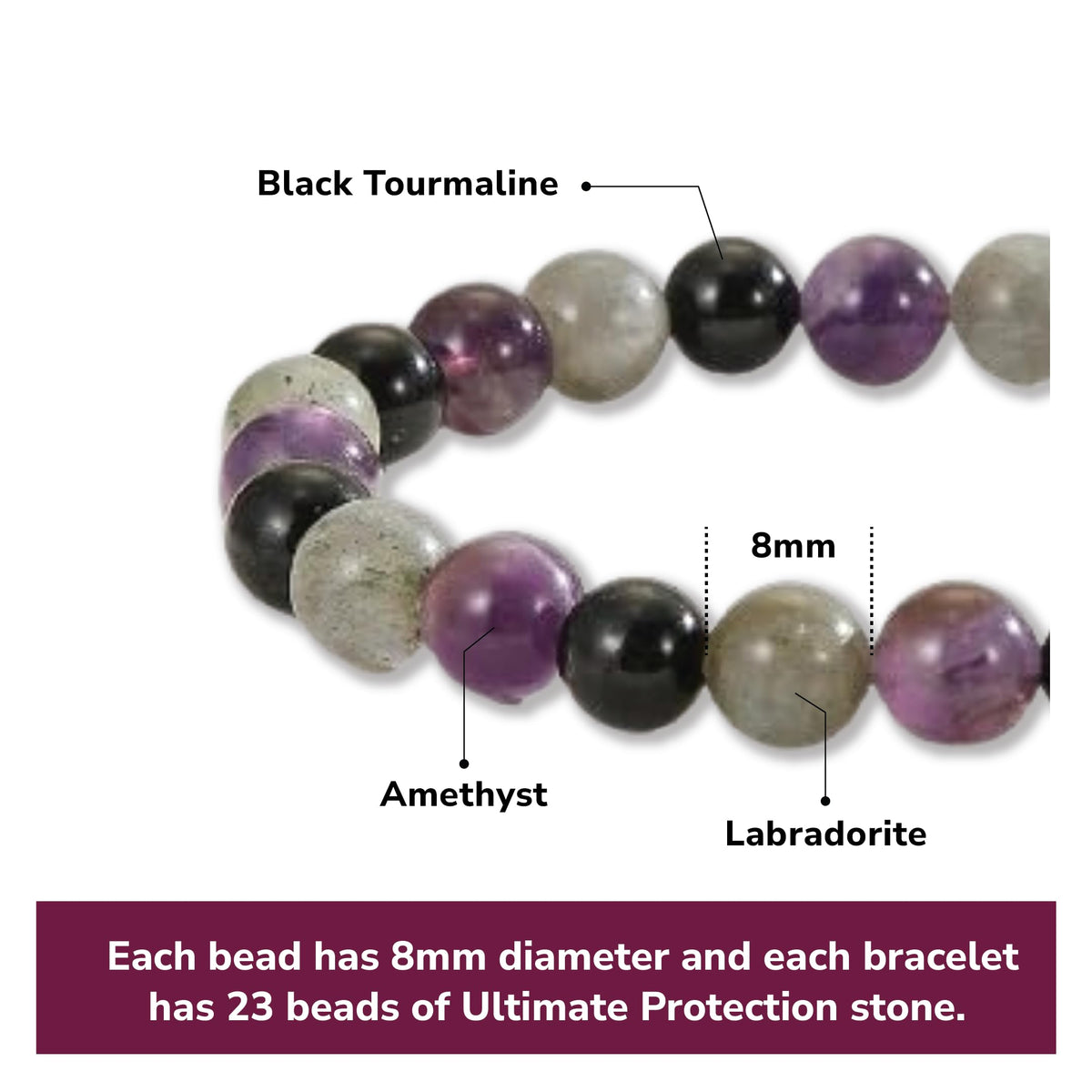 Crytsal Vibe Ultimate Protection Bracelet - Labradorite – Amethyst – Black Tourmaline - 8mm Beaded Bracelet for Protection - Elastic Adjustable Size