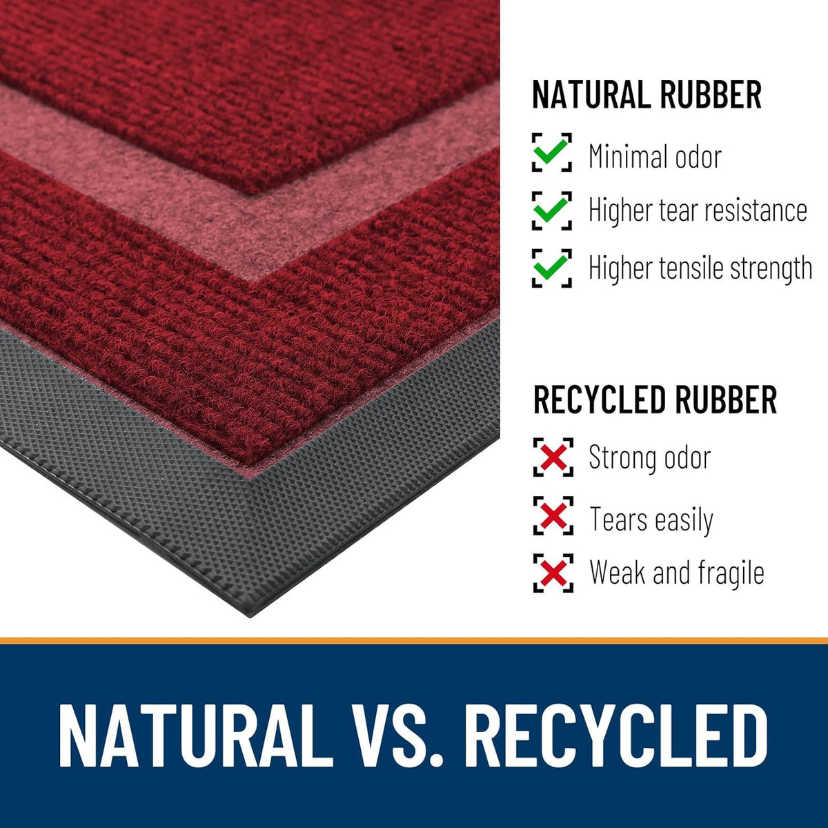 OLANLY Waterproof Front Door Mat - All-Season Indoor/Outdoor Doormat, Easy Clean, 36x24, Wine Red