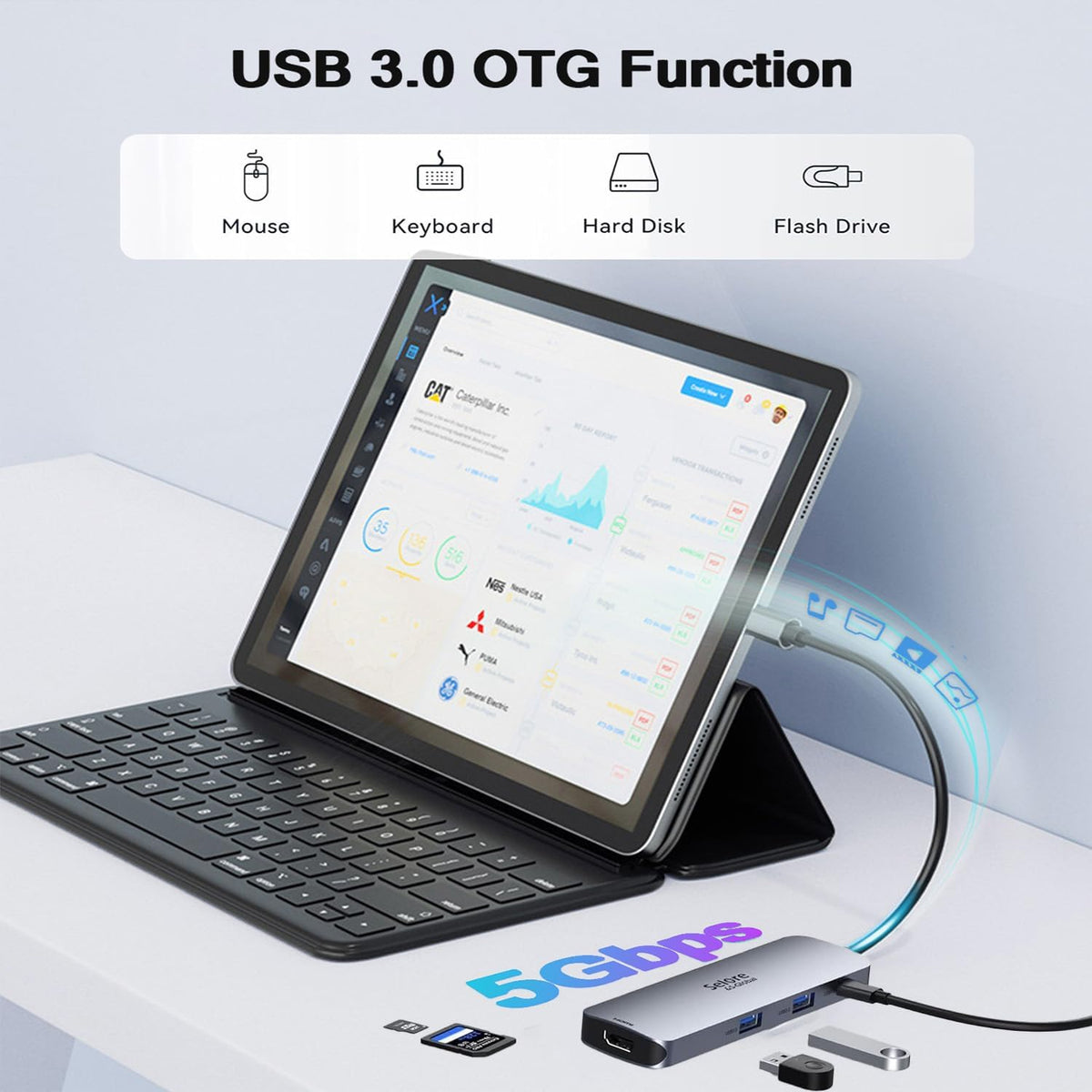 vienon 2 2 4K 2 3.0 5Gbps, 100W, Docking Station Dual Monitor, USB C Hub Dual HDMI Adapter for Monitors with HDMI, USB