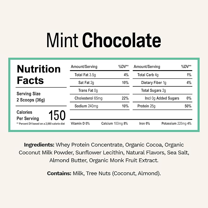 Rise Grass-Fed Whey Protein Powder - Mint Chocolate | 25g Protein No Artificial Flavors, Colors, or Preservatives - Sugar Free, Gluten-Free, Soy Free (Single Serving, 1 Pack)