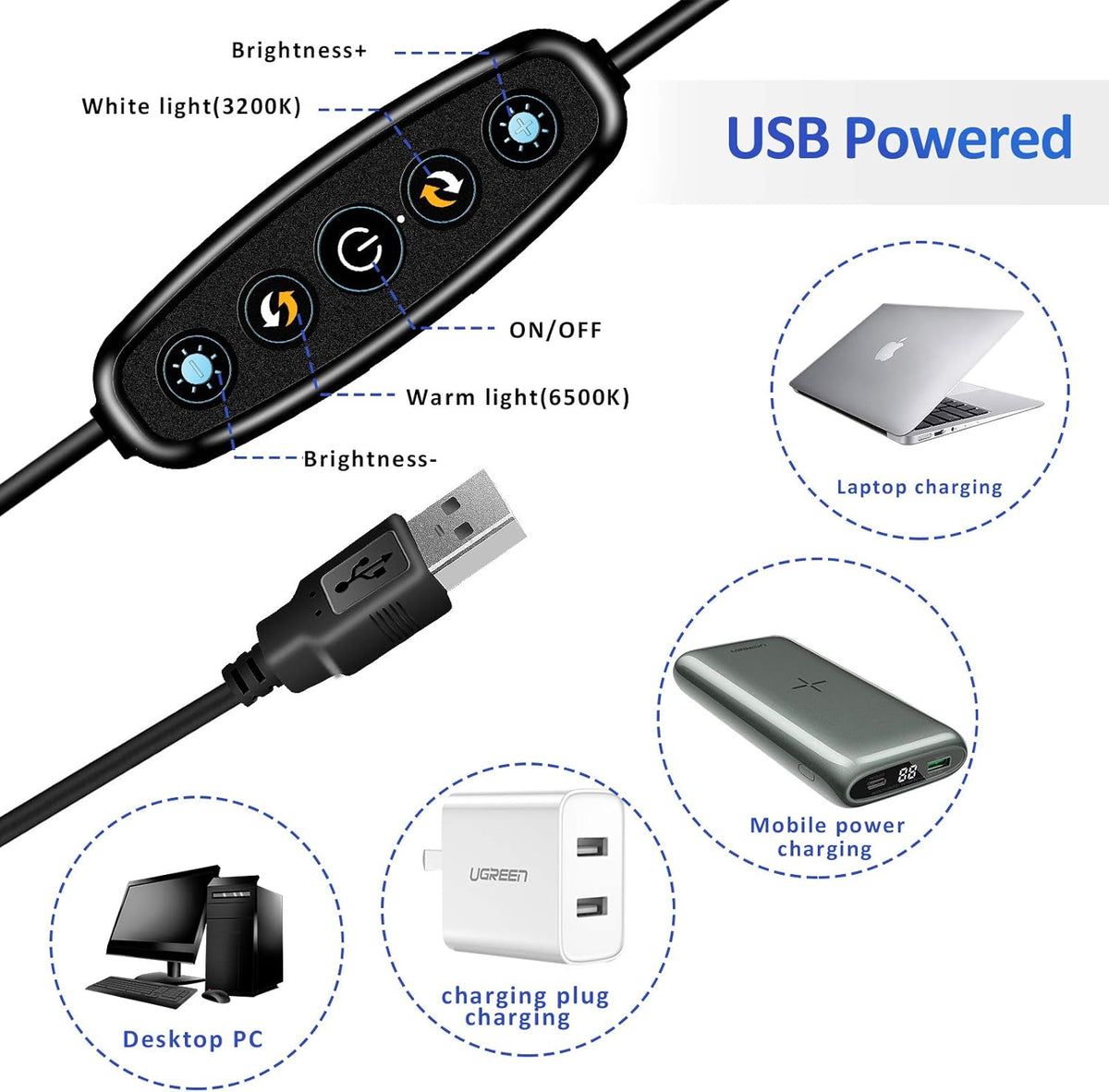 Cyezcor Video Conference Lighting Kit, Ring Light for Monitor Clip On,for Remote Working, Distance Learning,Zoom Call