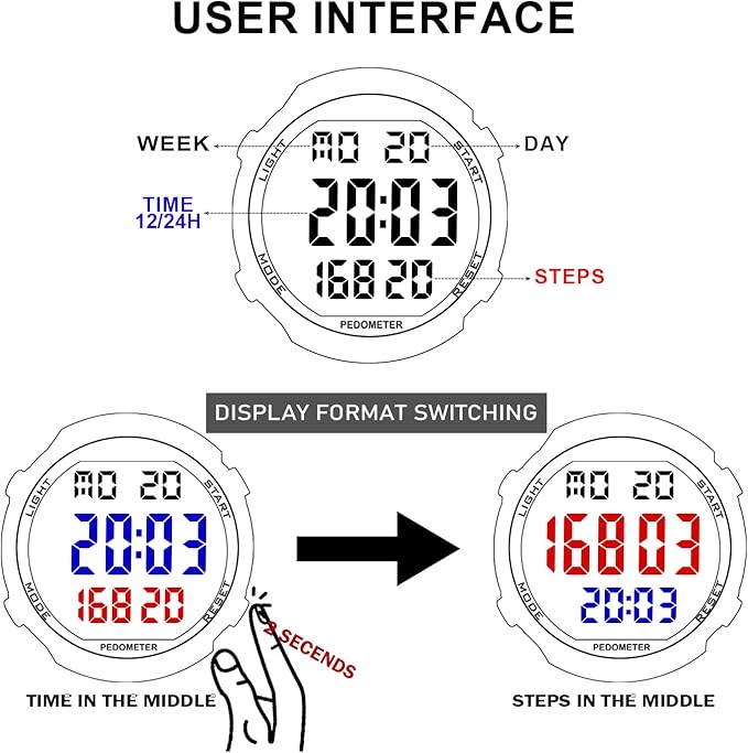 Mens Pedometer Watch for Walking Step Counter Watch No Charging, No App Connection, with EL Backlight. Simple, Practical Choice for Mobile-Free Fitness Enthusiasts TIMEURE-2308