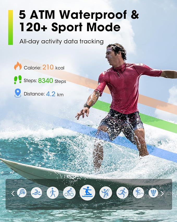 Fitness Trackers for Men Smart watch: Fitness Tracker with Blutooth Call 24/7 Heart Rate SpO2 Sleep Monitor IP68 Waterproof 120+ Sport Mode Activity Trackers Compatible iPhone Android Phones (3 Bands)