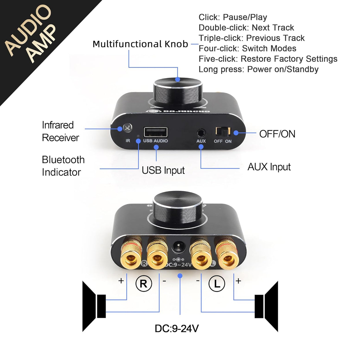 X100H 2.0 100W+100W TPA3116D2 Bluetooth5.1/USB/3.5mm Audio Amplifier Channel Power Amplifier,Supports AUX Input