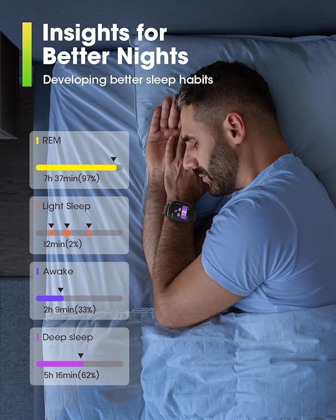Fitness Trackers for Men Smart watch: Fitness Tracker with Blutooth Call 24/7 Heart Rate SpO2 Sleep Monitor IP68 Waterproof 120+ Sport Mode Activity Trackers Compatible iPhone Android Phones (3 Bands)