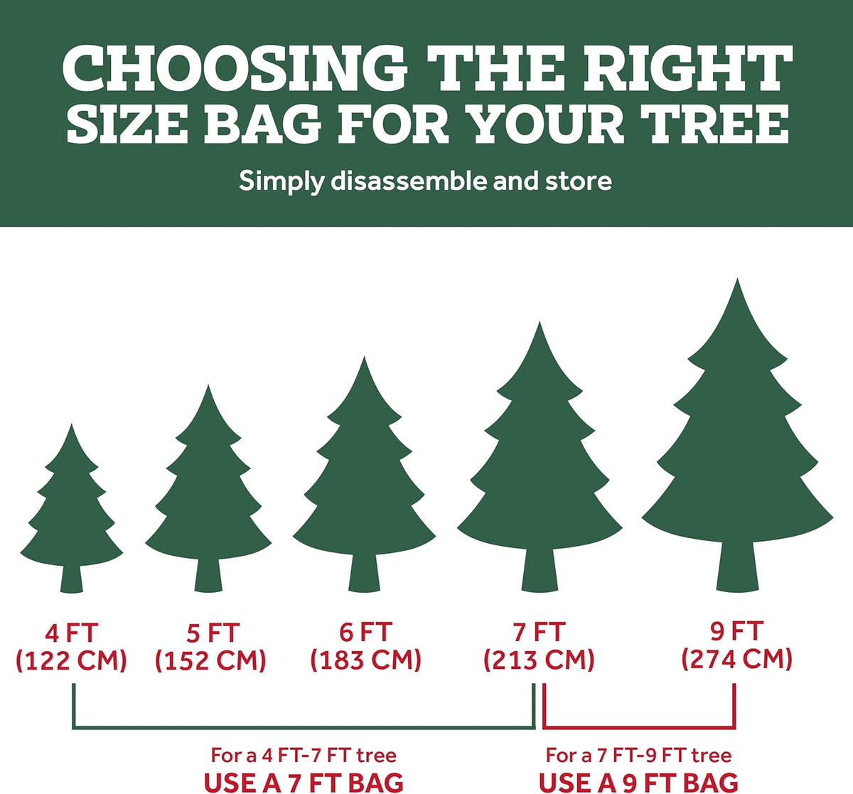 ZOBER Christmas Tree Storage Bag - 9 Ft Waterproof Bag for Artificial Trees - Durable Handles & Label Slot - Red