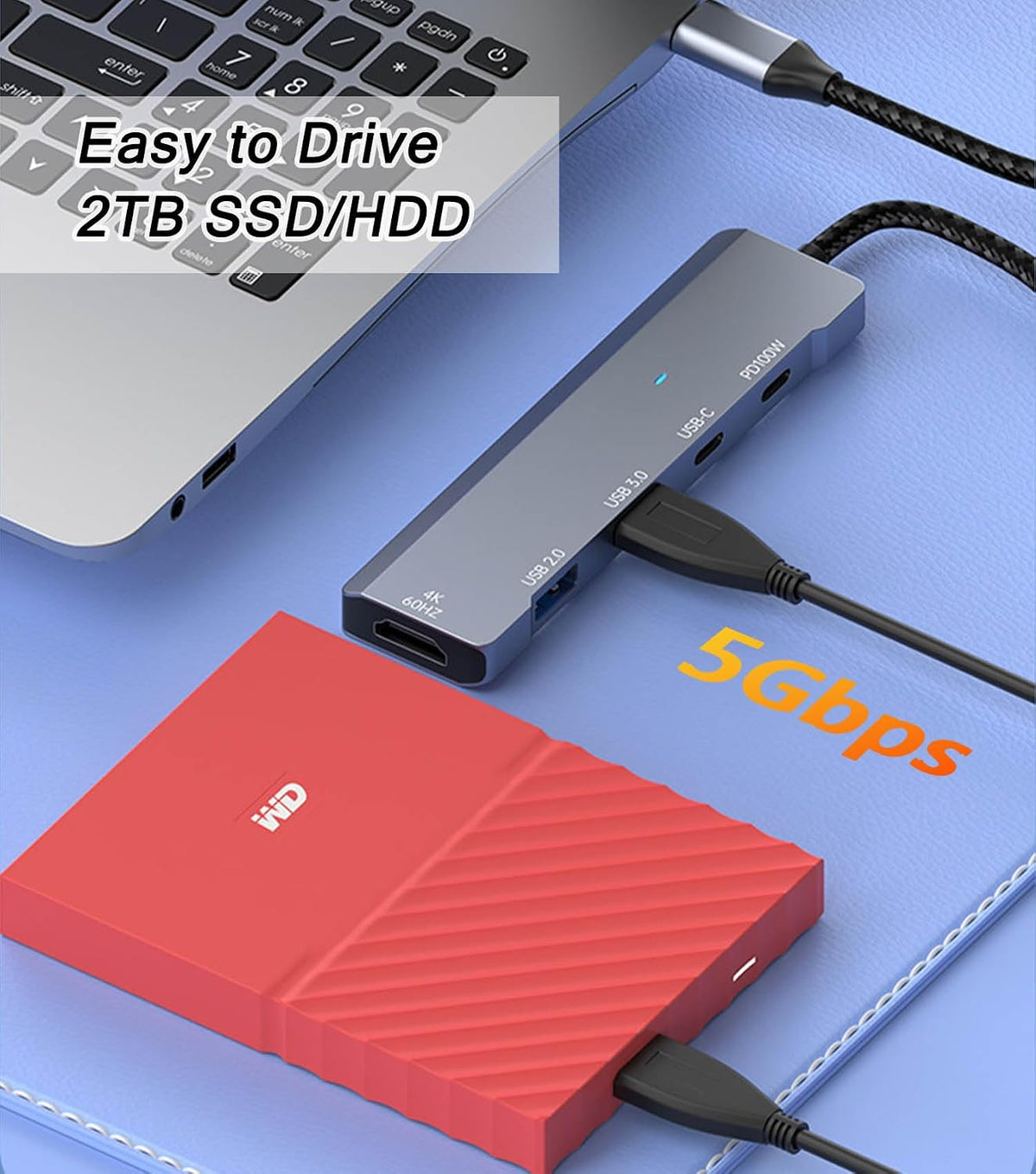 vienon 4K@60Hz, 100W 5Gb USB C Hub, USB C to HDMI Adapter USB Type C Adapter Dongle with PD, USB-A &C Ports, Docking
