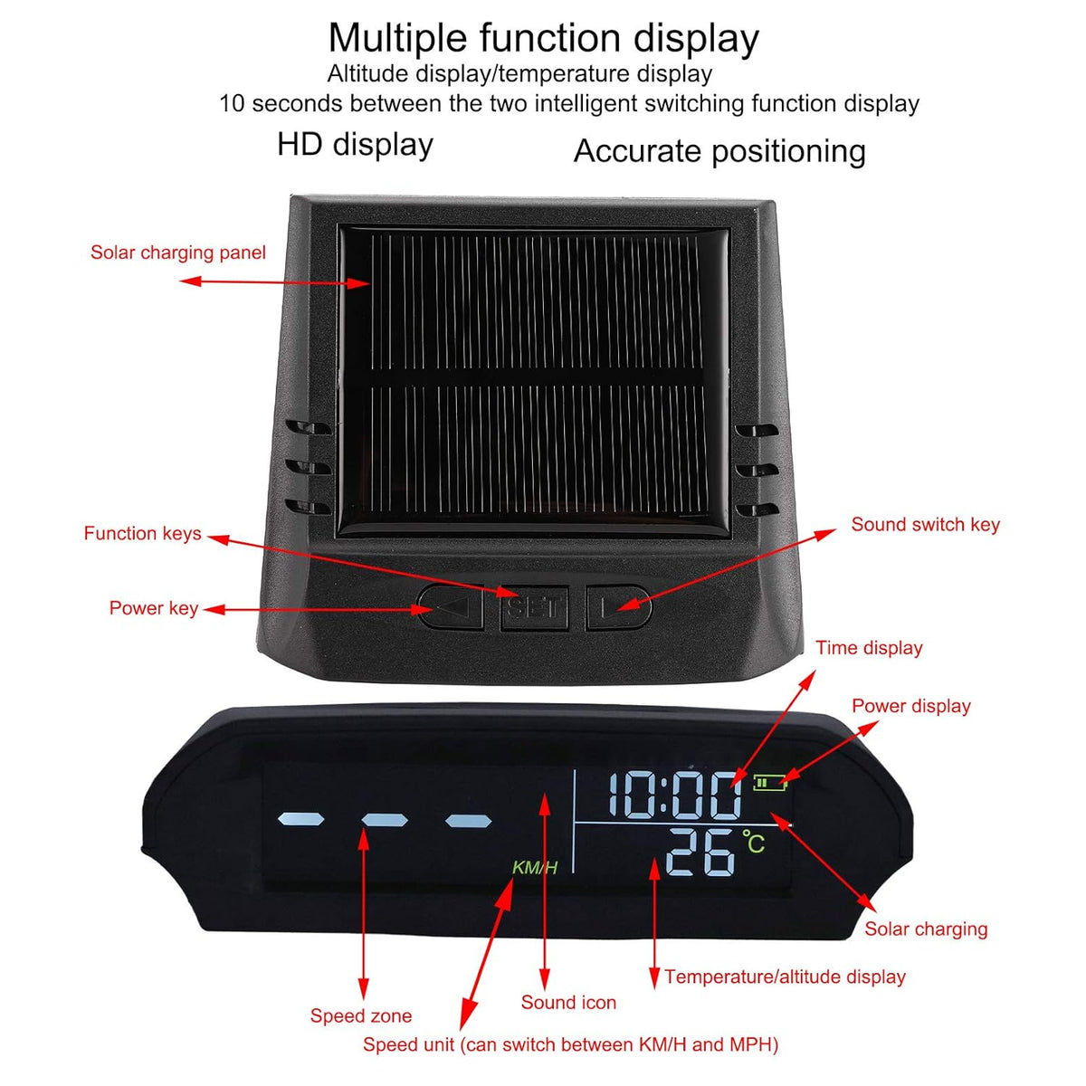 Solar-Powered Multifunctional Vehicle Speedometer HUD Display