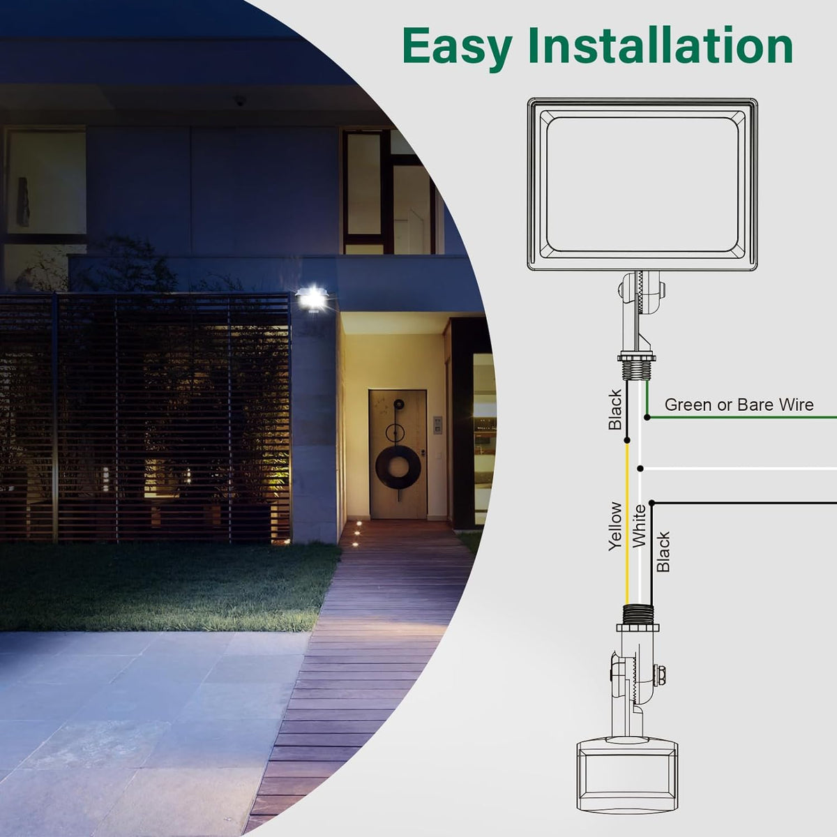 treewell 2 Pack 180-Degree 60 3 Motion Sensor, Replacement Motion Detector, Adjustable Time & Detection Sensitiity Up