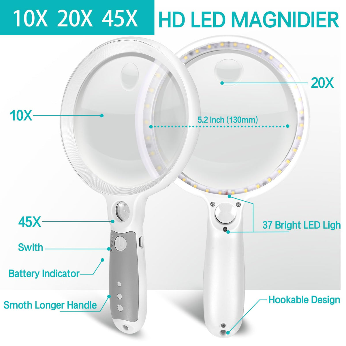 Large Magnifying Glass with 37 LED Light and Case, 10X 20X 45X Handheld Illuminated Lighted Magnifier with 3 Light Modes Rechargeable Magnifying Glass for Seniors Reading, Inspection (White & Grey)