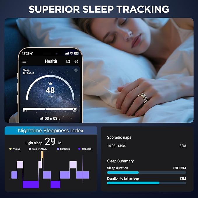 Smart Ring for Women with Display Screen, Sleep Ring for Men with Heart Rate, Fitness Tracker/Step tracker for Activity Monitoring/Steps/Calories,Wireless Charging, for iOS Android (RoseGold,9#)