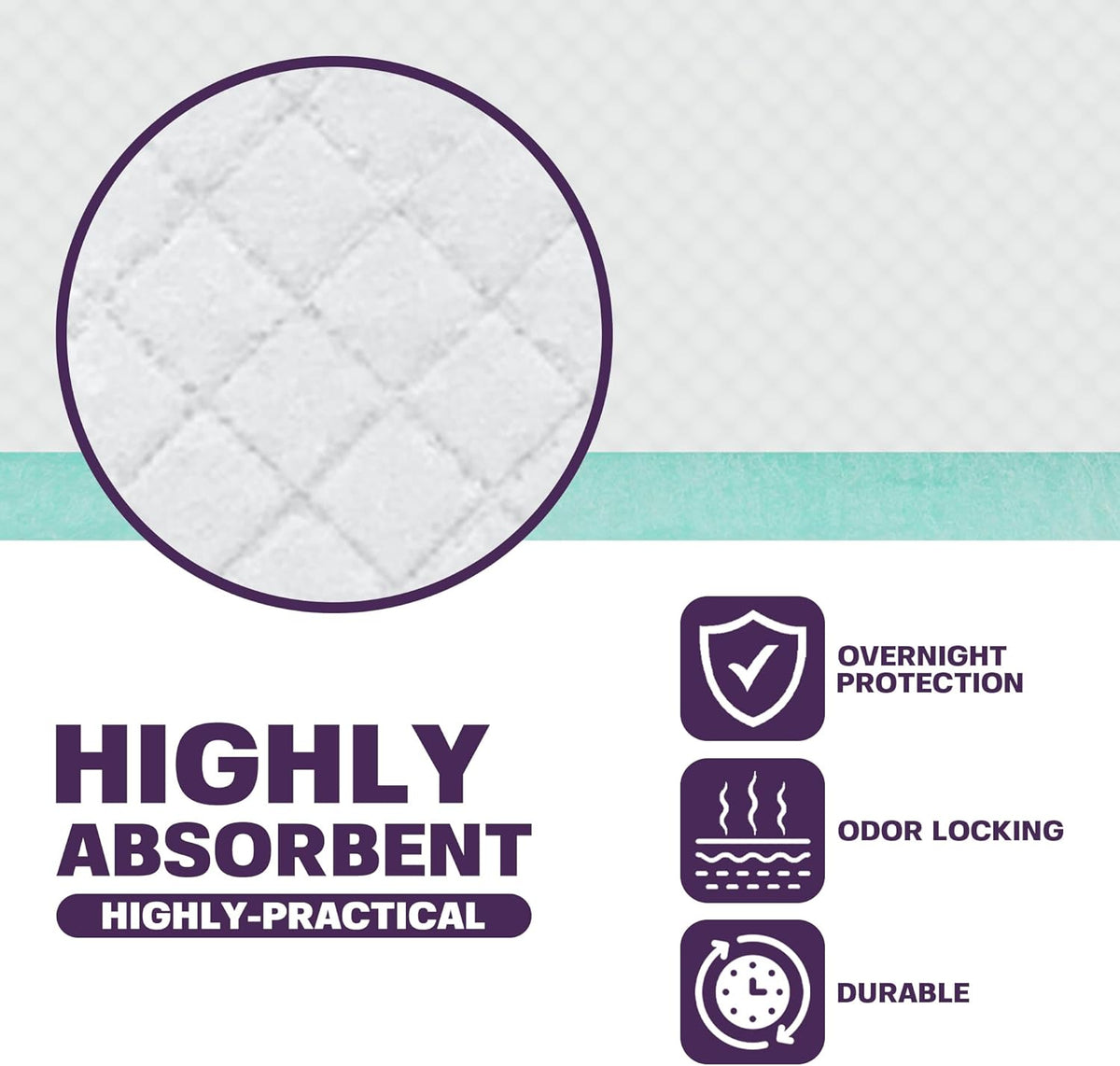 Regine Switzerland Disposable Bed Pads - Super Absorbent & Waterproof | 17 x 24 Inches (100 Count)
