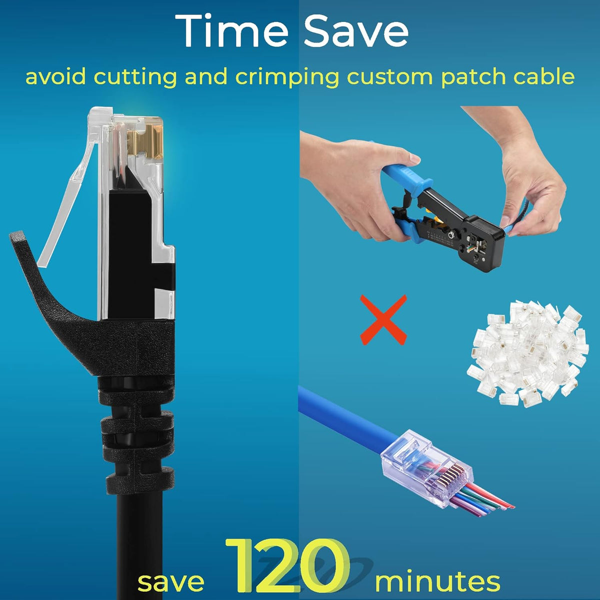 Rapink Cat6 2ft (24 Pack), 10G, 6 6 Patch Cables Ethernet Patch Cable Cat Patch Cable for Patch Panel to Switch