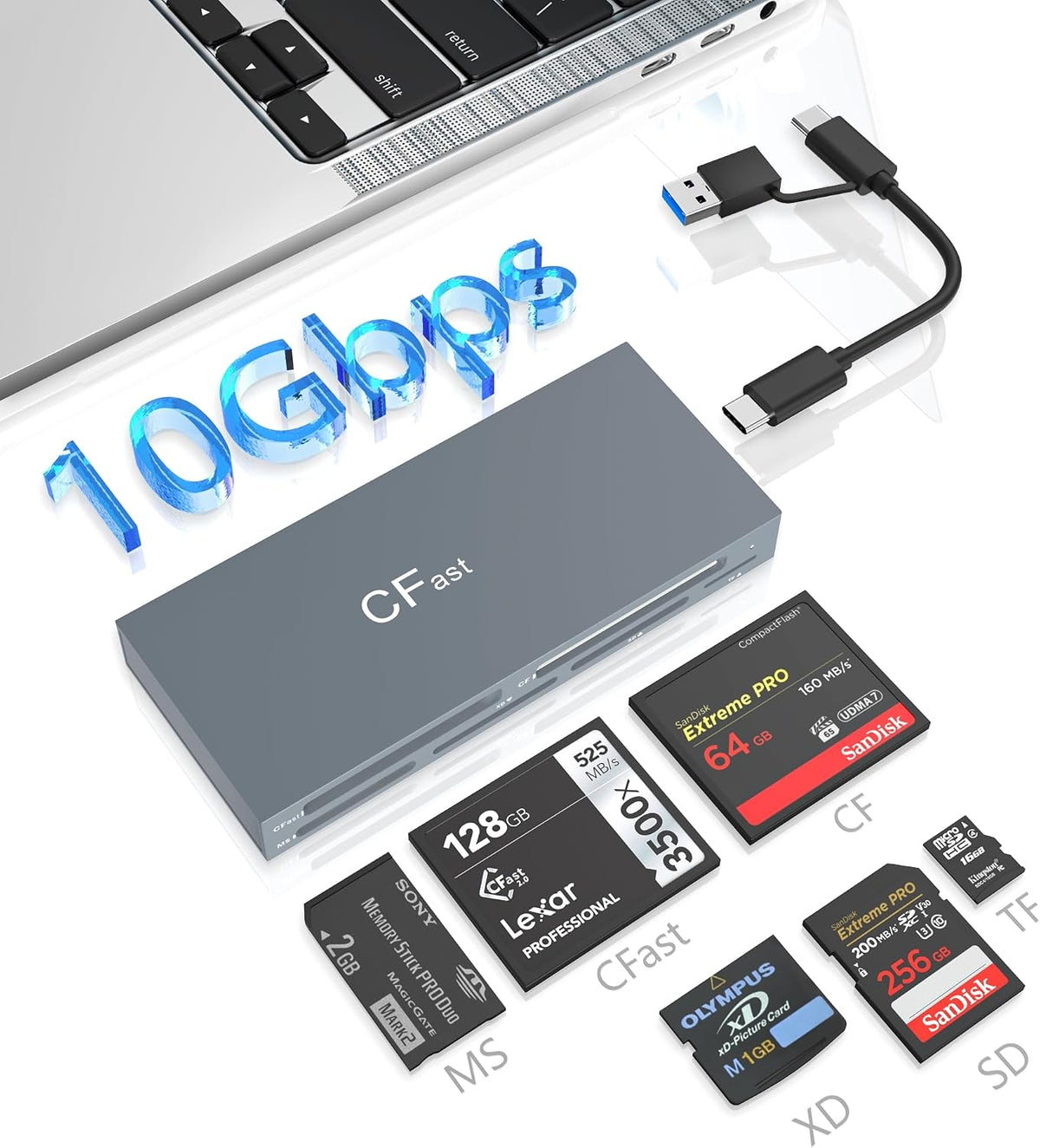 Suejezt 2.0 3.0 6 CFast Card Reader Memory Stick Pro Duo Adapter, USB C CFast Card Reader for CFast/SD/TF/MS/XD/CF