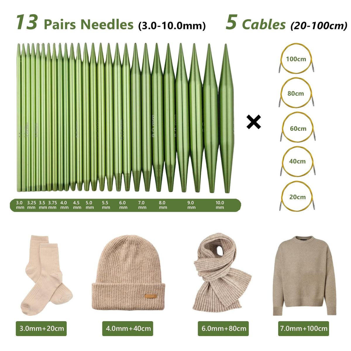 4-inch Knitting Needles Set, 13 Pairs Interchangeable Circular Knitting Needles Set Aluminum 3-10mm with 5 Cables, Knitting Accessories and Case, Green