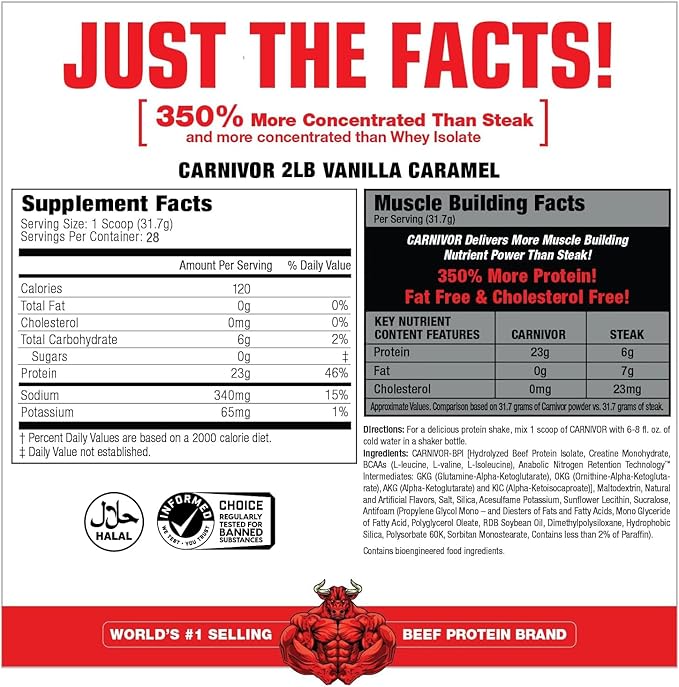 MuscleMeds Carnivor, Light Brown, Vanilla Caramel, 1.95 Pound (Pack of 1)
