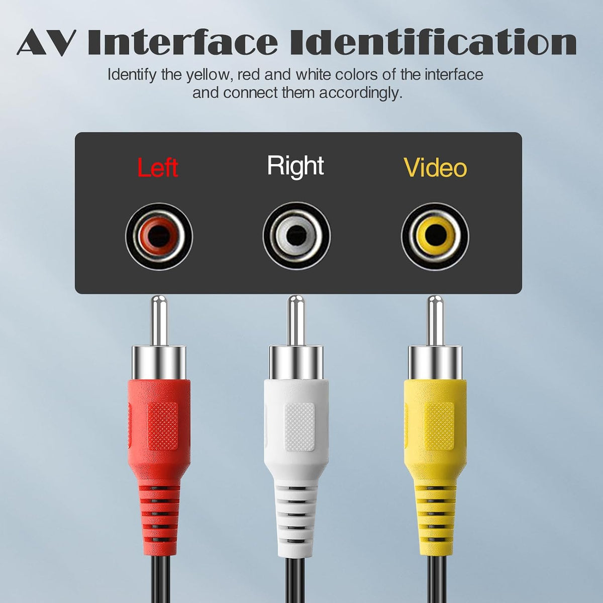 Spofit 3RCA 10Pack 6ft 3-Male 3-Male Cable Audio Video Composite to DVD Cable for TV, VCR, DVD