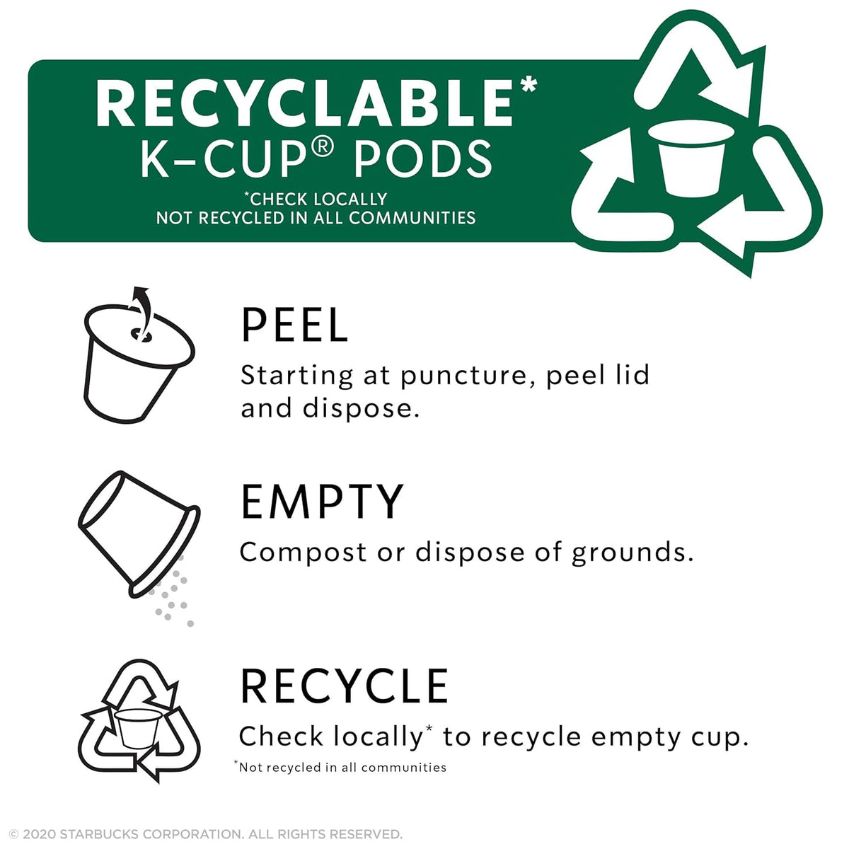 Starbucks Dark Roast K-Cup Coffee Pods - 2X Caffeine for Keurig Brewers | 60 Pods Total