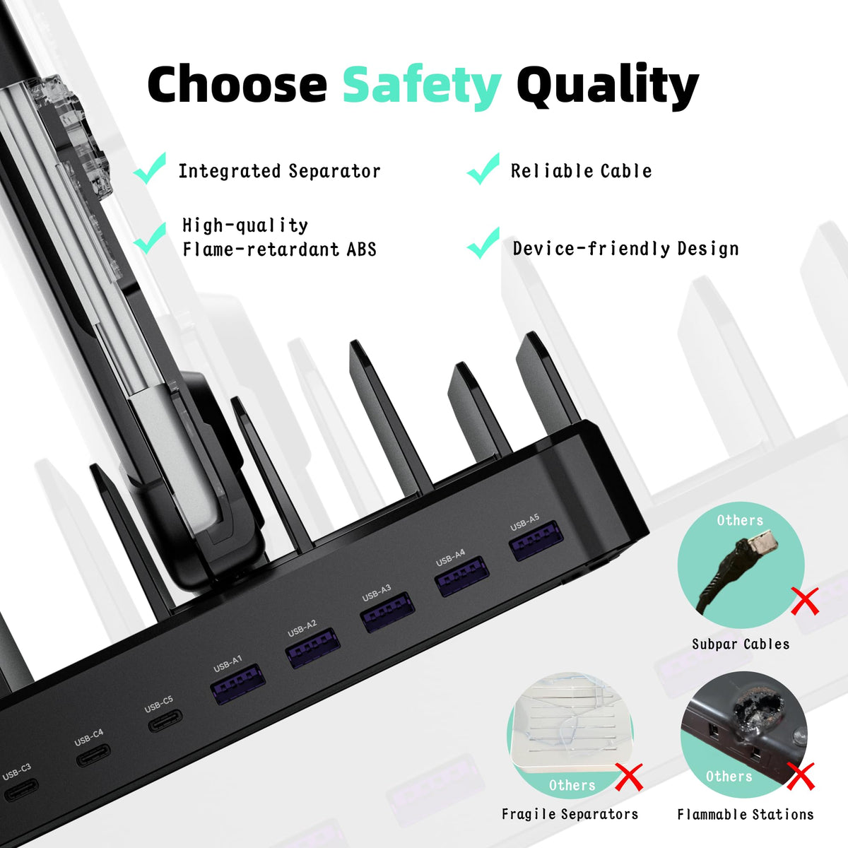 420W Charging Station for Multiple Devices, Zobirez 10-Port USB C Fast Charger Stations for MacBook, iPhone, Android Cell Phone, iPad, Tablet, Family Multi-Device Organizer Charging Dock, Black