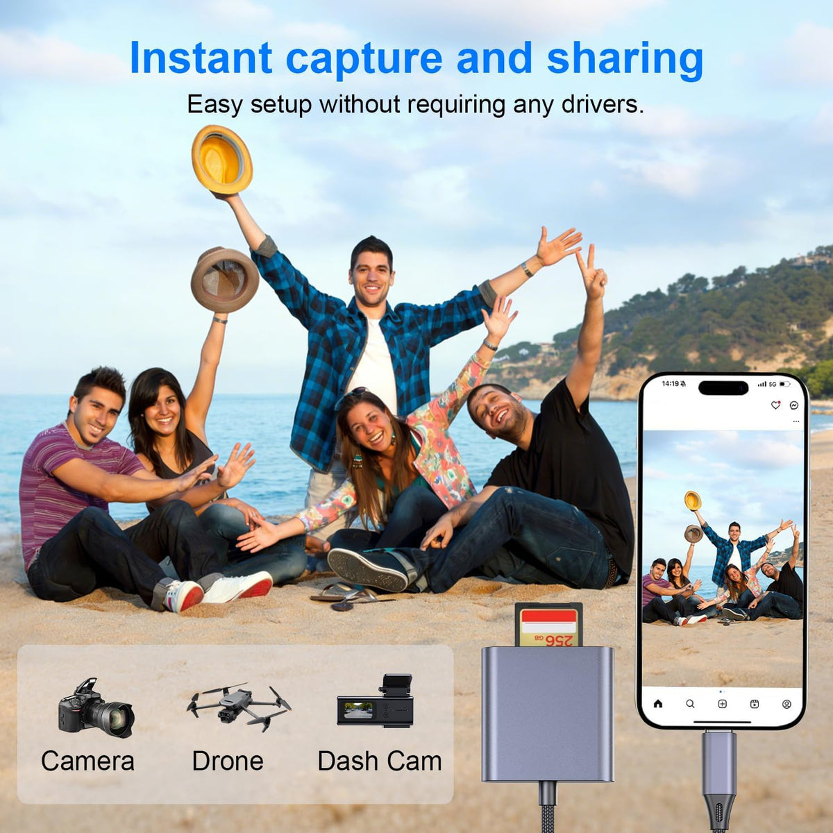 YGKSAA 1PCS iPhone15 16 17, USB C to SD Card Reader, Supports SD and TF Memory Cards, Upgraded with a Metal casing