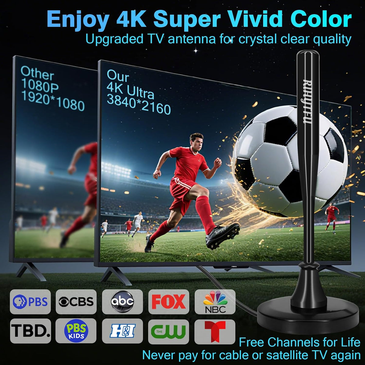 RIHYTFU 2026 16.5ft 4K 1080P TV Antenna Indoor for Local Channels, Antenna for Smart TV with Strong Magnetic Base, Long
