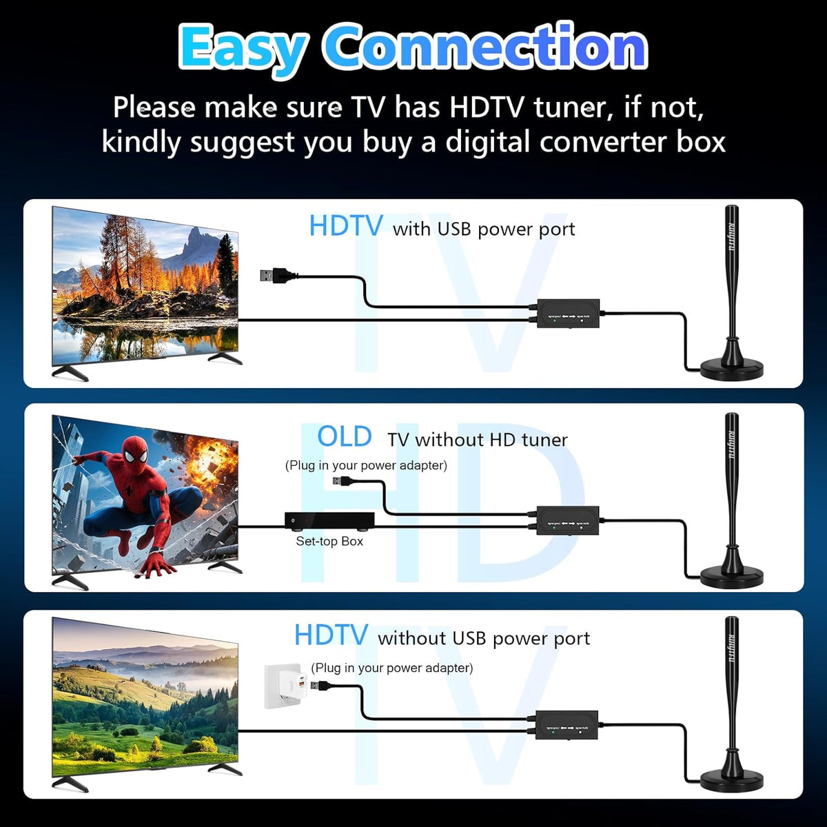RIHYTFU 2026 16.5ft 4K 1080P TV Antenna Indoor for Local Channels, Antenna for Smart TV with Strong Magnetic Base, Long