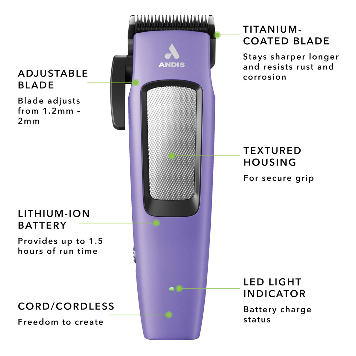 Andis Easy Clip Adjustable Blade Cordless II Dog Clipper, 10 Piece Kit, Lithium-Ion Battery, Purple, 560017