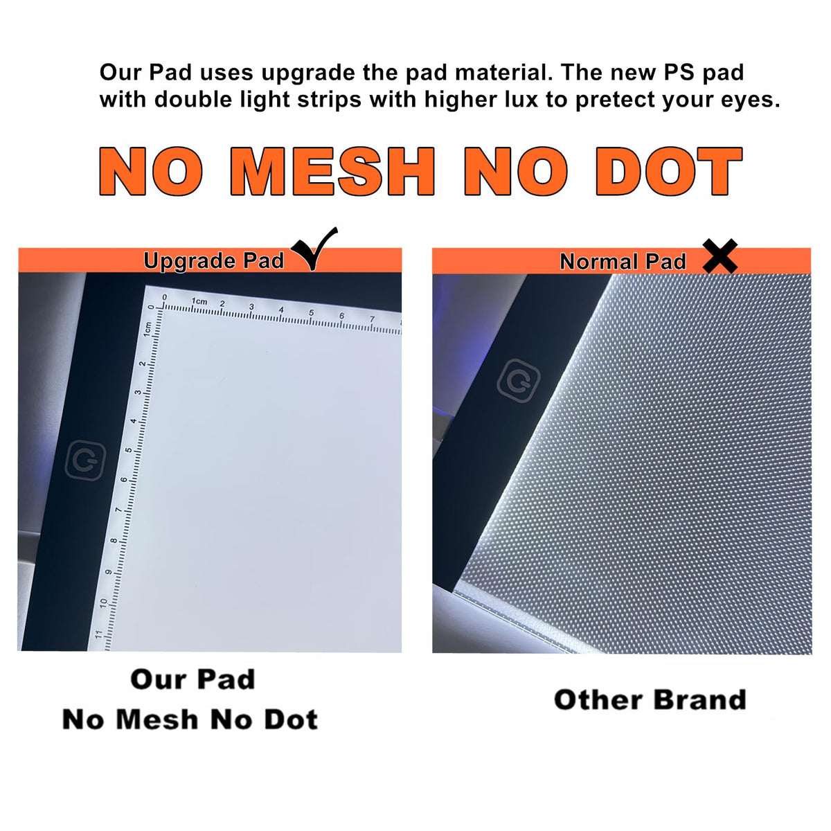 A2 Extra Large Tracing LED Light Pad for Diamond Art, Sketching, Painting - Adjustable Brightness, Sketching, Tracing - USB Powered DIY Diamond Art Light Box - No mesh No dot