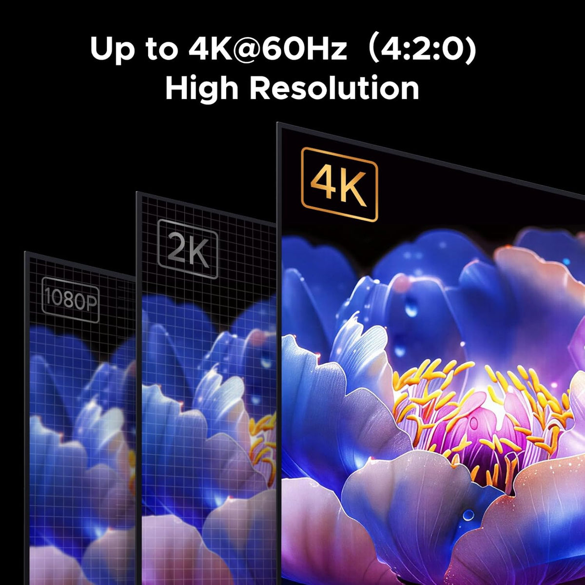 UGREEN 4 Pack Dummy 4K@60Hz 2K@60Hz 1080P@120Hz, HDMI Plug EDID Emulator, Virtual Monitor Emulator, HDMI Headless