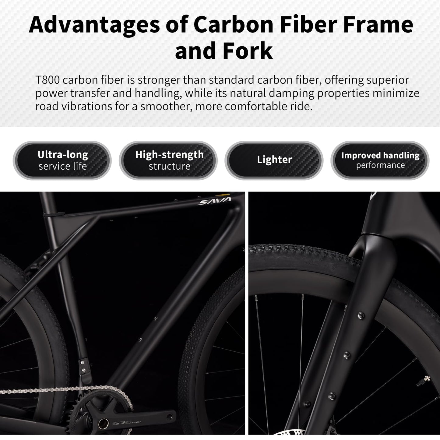 SAVADECK Carbon Gravel Bike - T800 Carbon Frame & Fork | Shimano U6000 11-Speed Groupset | Hydraulic Disc Brakes | 700CX40mm All-Terrain Tires | Men & Women Road/Off-Road Bicycle (White, 51cm)