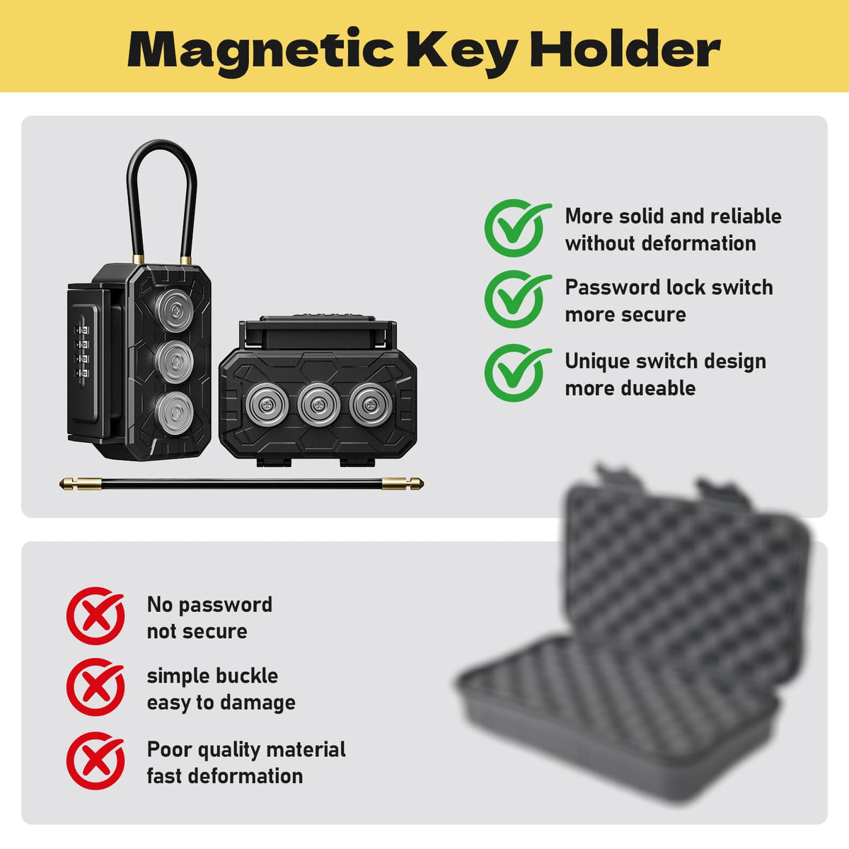 Magnetic Key Lock Box,Magnetic Key Holder Under car,Key Holder Magnetic,Hide a Key Outside,Waterproof Magnetic Key Hider,4 Combinations & Dual Mounting