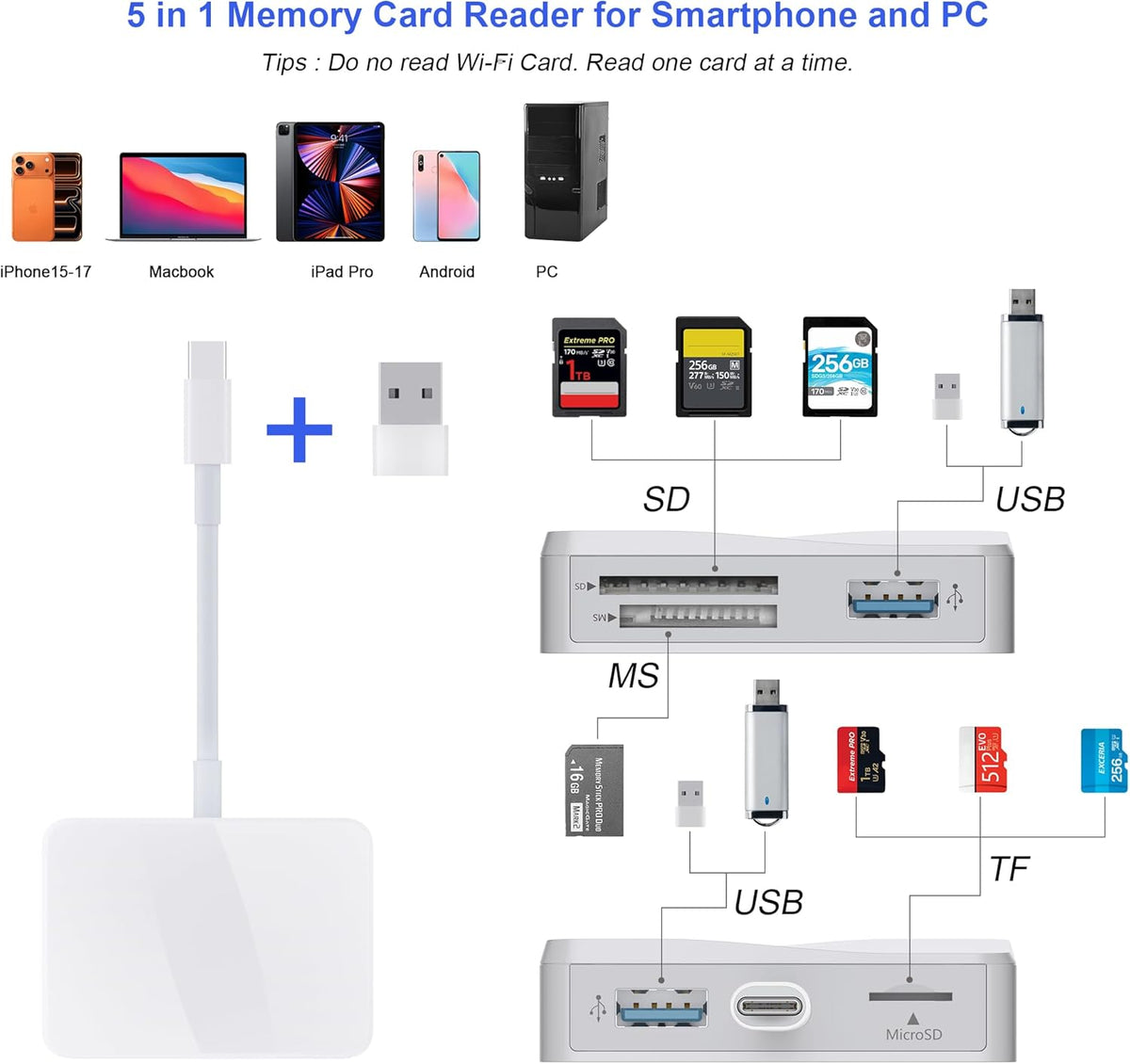 Xoqby 5 1 17/16/15 M4/M3 SD Card Reader, in USB-C & USB Card Adapter with SD/MicroSD/MS and Dual USB-A Ports Memory
