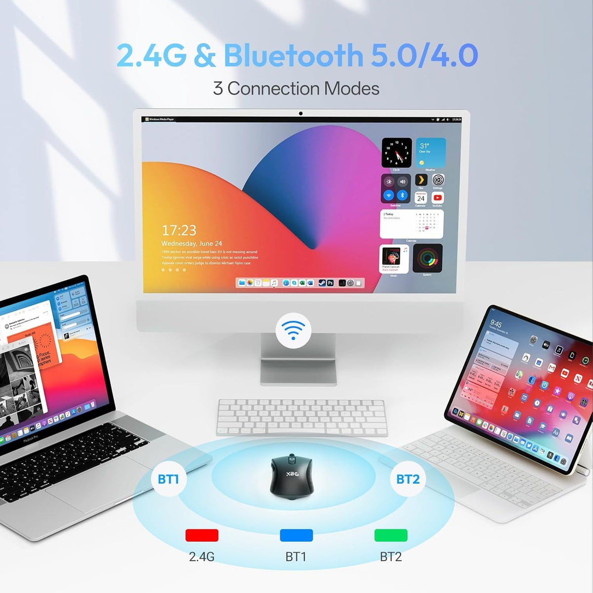 XBG B15 5.0/4.0 2.4G, 5 3-Level Tri-Mode Wireless Mouse, Bluetooth & Adjustable DPI, Type-C Rechargeable with Battery
