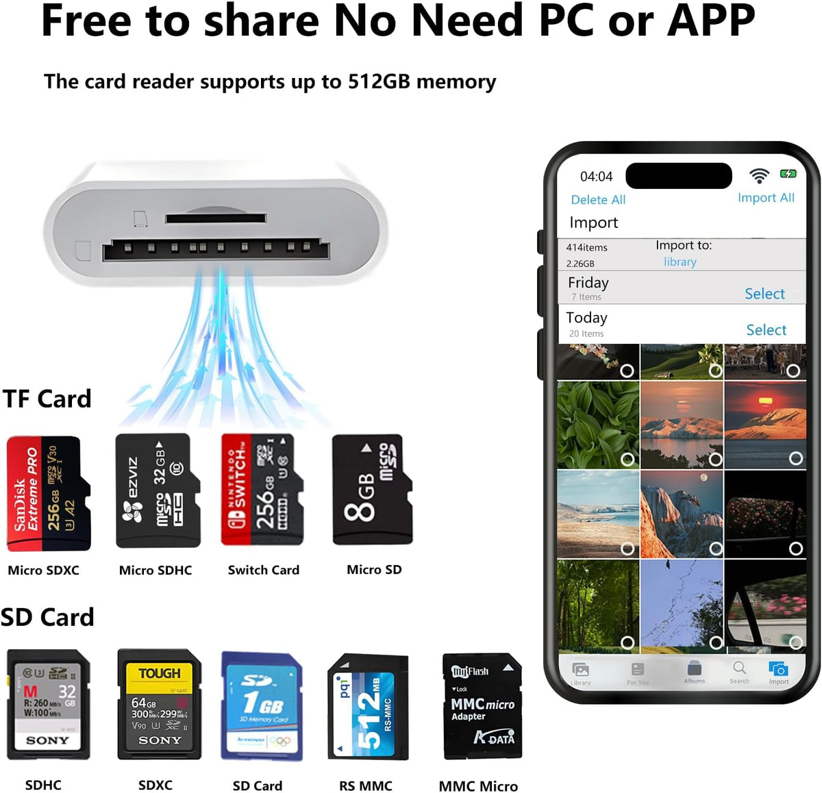 MTIQHS 15/16/17, 17/iPad/MacBook USB C SD Card Reader for iPhone Dual Card Slots Micro SD Card Reader USB C Support SD