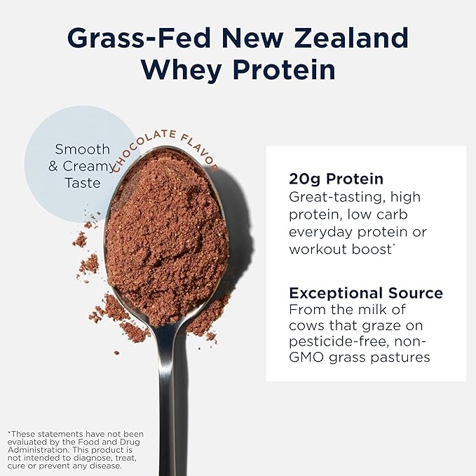 Designs for Health WheyCool - Grass Fed Whey Protein Powder Supplement with 20g Protein, May Support Athletes, Muscles + Energy - Non-GMO + Gluten-Free, Chocolate (30 Servings / 900g)