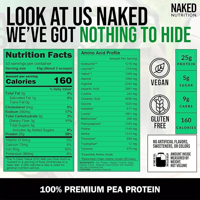 NAKED Pea - Double Chocolate Protein from US & Canadian Farms, Organic Cocoa, Organic Coconut Sugar - No GMO, No Soy, and Gluten Free, Aid Growth and Recovery - 53 Servings