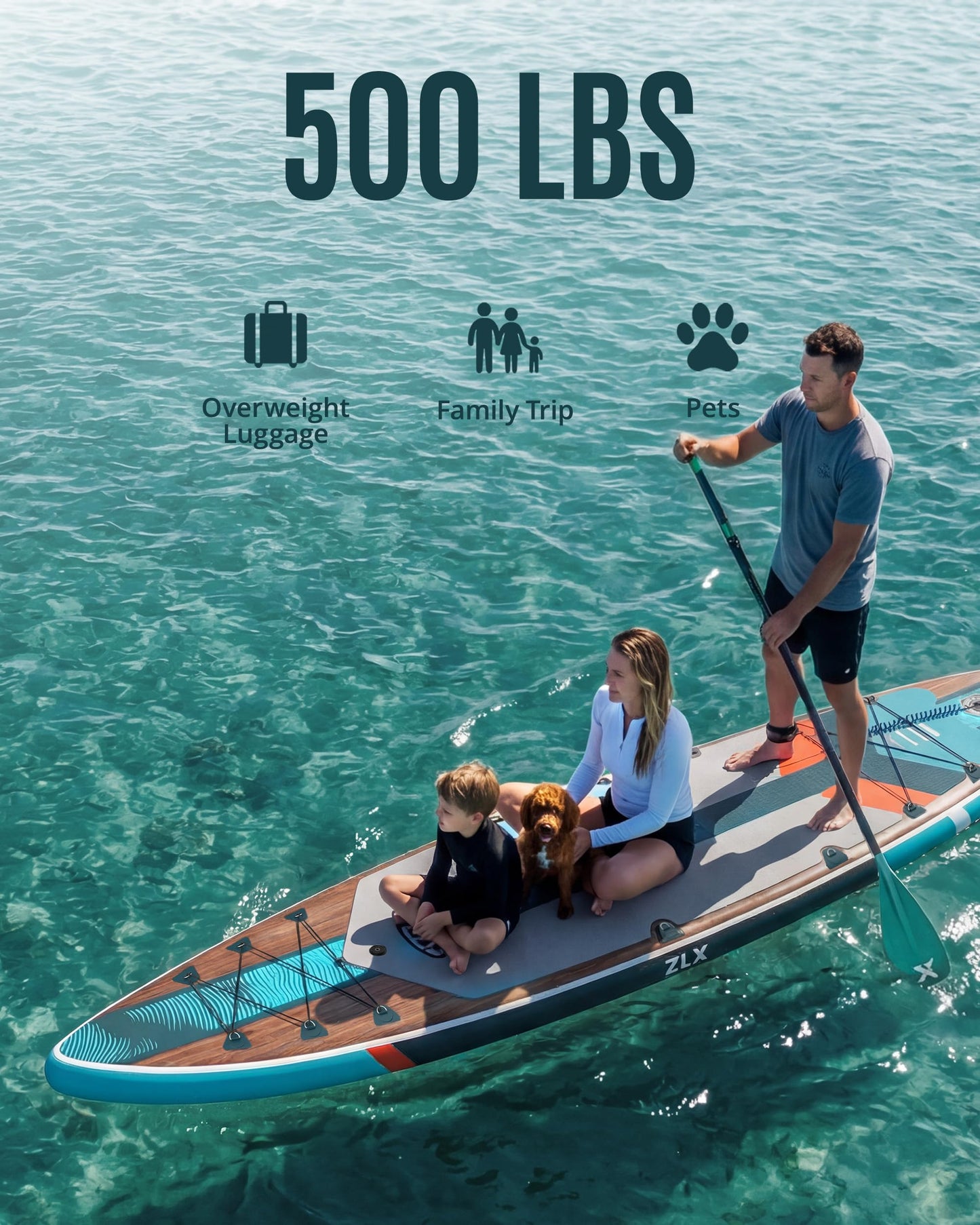ZLX 11'6" Extra Wide Inflatable Paddle Board, Touring Stand Up Paddleboard, Fast-Tracking SUP for Long-Distance, Stable Center Fin, Portable Backpack & Accessories for Adults, 500lb/3 People/Family