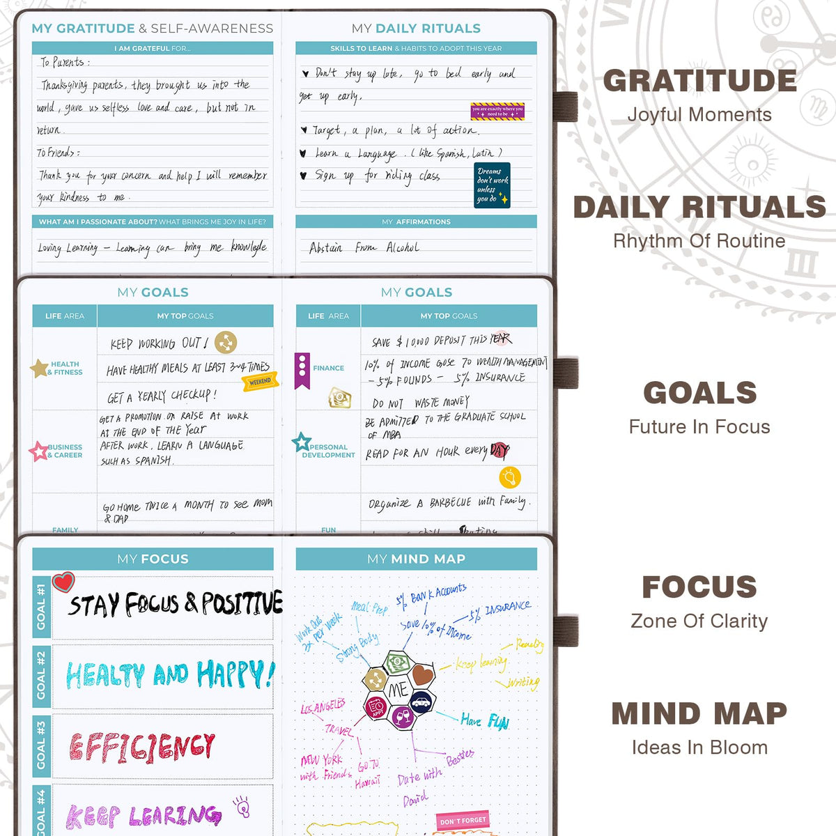 Undated 12 Month Planner Hardcover (5.5x8.5") - Weekly & Monthly Academic Life Organizer, Productivity Journal, Thick Paper, Sticker, Bookmark, Pen Loop(Brown)